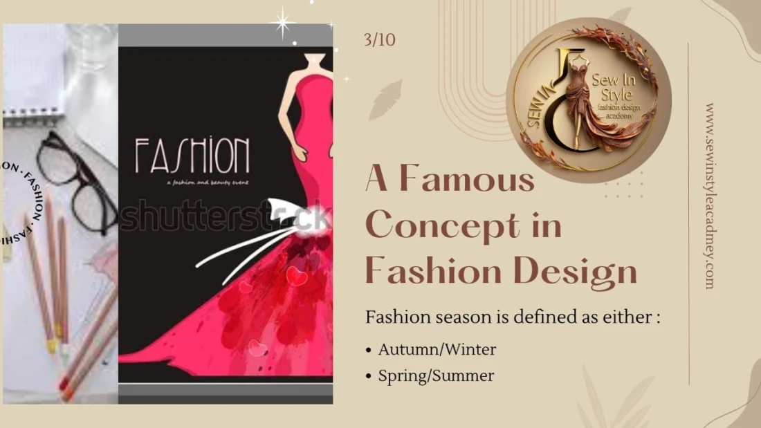 Slider Sew In Style Fashion Designing Academy